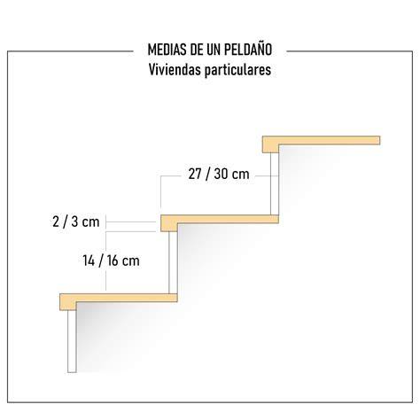 dimensiones tipicas de peldaños