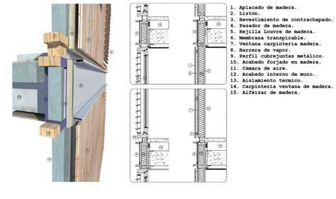 línea de montaje de estructura y fachada