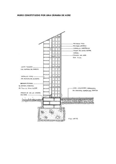 diagrama de muro con cerramiento y cámara de aire