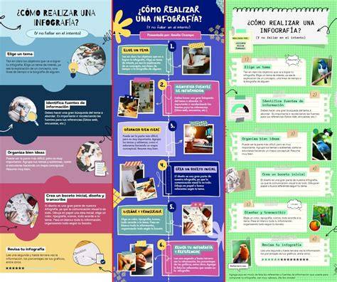 infografía que compare λ, R y U
