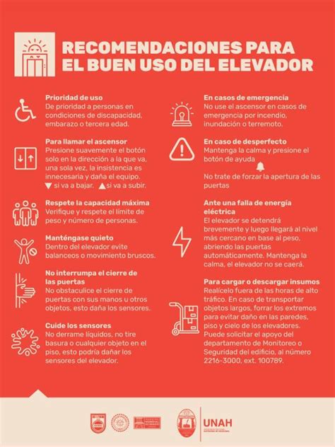 uso correcto de elevador en techo con paneles