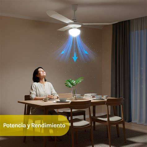 graficos rendimiento ventiladores techo