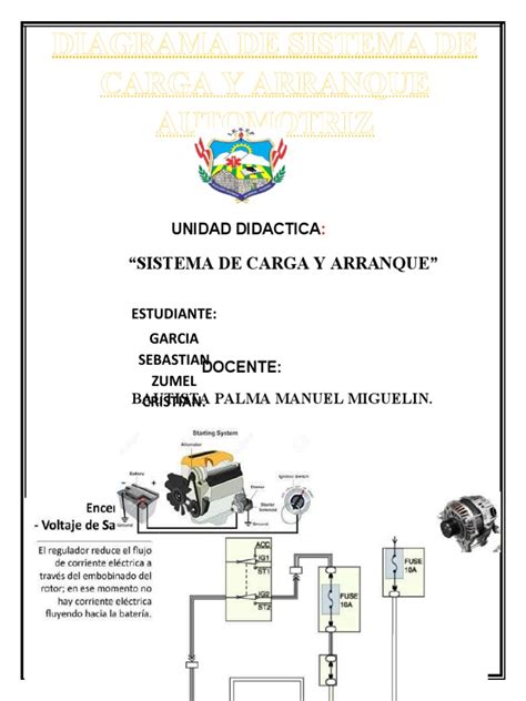 diagrama de sistema Power X-Change y accesorio