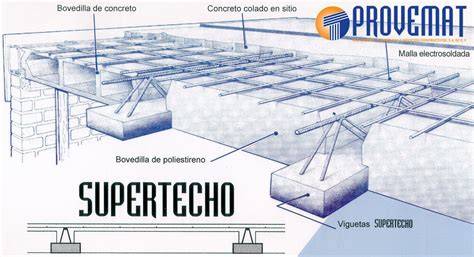 patin de concreto y bovedilla en SUPERTECHO