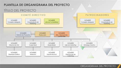 estructura de plantilla de personal laboral municipal (diagrama)