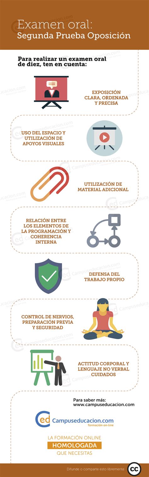 pruebas de oposición para albañiles (infografía)