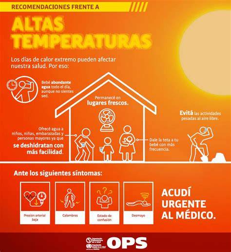 infografía de recubrimientos y temperaturas en Almería