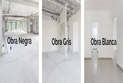 Esquema de fases de la construcción: negra, gris y blanca