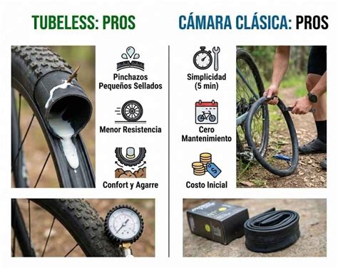 ilustración llantas tubeless vs con cámara