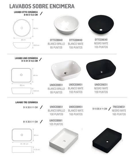 infografica opciones de lavabos sobre encimera 40 cm