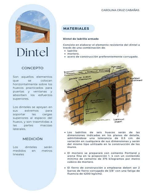 carga real en dintel concepto